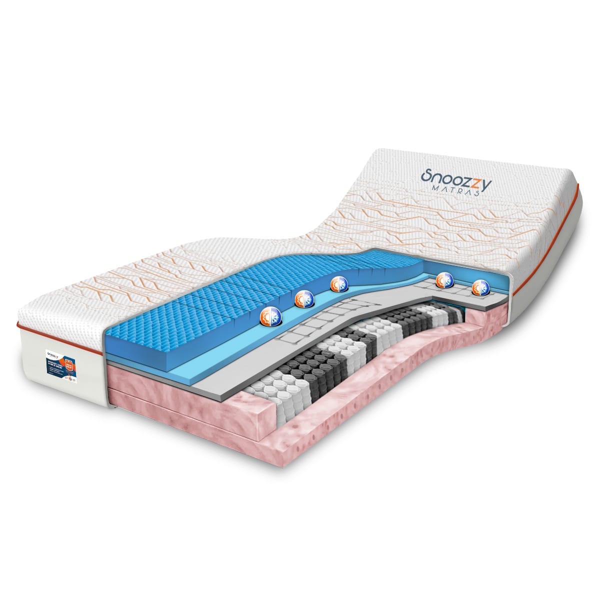 Snoozzy Cool Hybrid 7 matras - Afbeelding 2